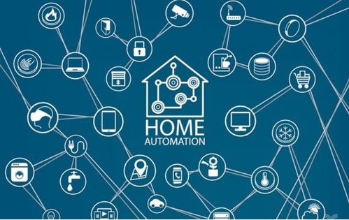 福晟集團 以物聯網技術服務為引擎，開創品質服務新理念